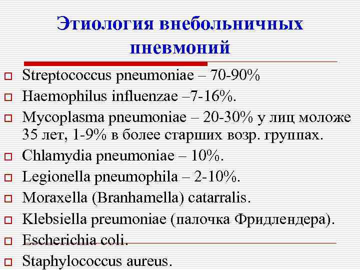 Этиология внебольничных пневмоний o o o o o Streptococcus pneumoniae – 70 -90% Haemophilus