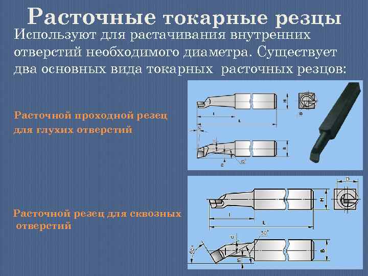 Расточные токарные резцы Используют для растачивания внутренних отверстий необходимого диаметра. Существует два основных вида