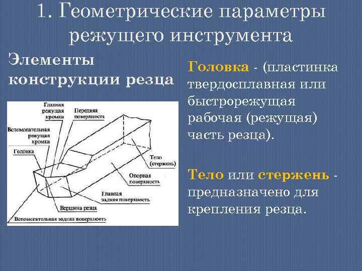 1. Геометрические параметры режущего инструмента Элементы Головка - (пластинка конструкции резца твердосплавная или быстрорежущая