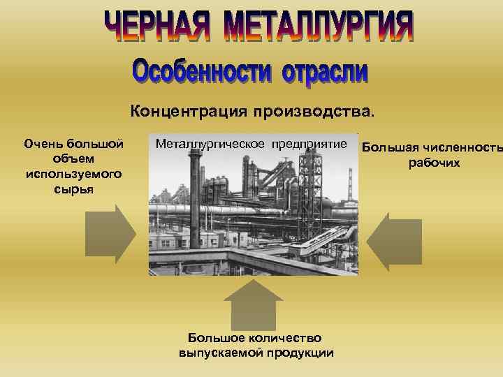 Концентрация производства. Очень большой объем используемого сырья Металлургическое предприятие Большое количество выпускаемой продукции Большая