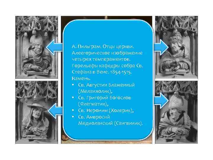 А. Пильграм. Отцы церкви. Алеегорическое изображение четырех темпераментов. Горельефы кафедры собра Св. Стефана в