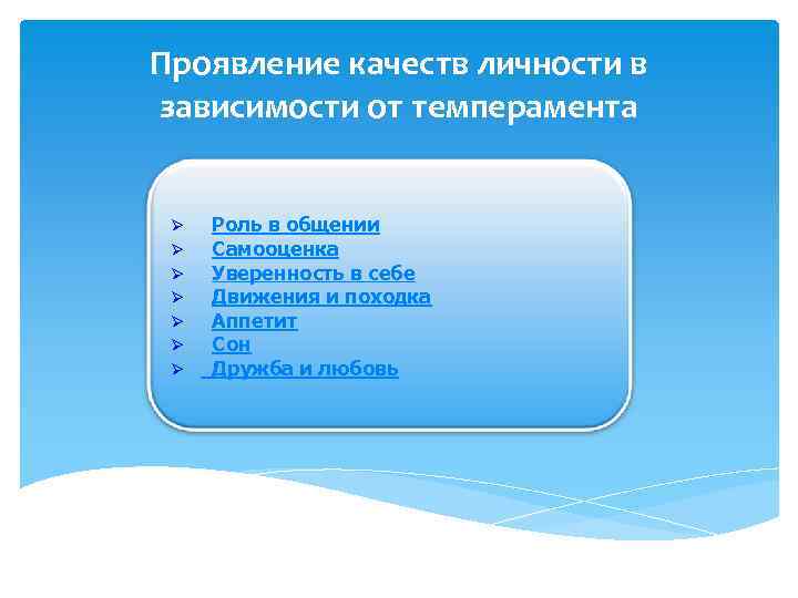 Проявление качеств личности в зависимости от темперамента Ø Ø Ø Ø Роль в общении