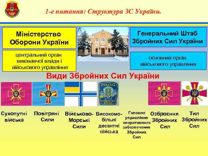 1 -е питання: Структура ЗС України. 4 Міністерство Оборони України Генеральний Штаб Збройних Сил