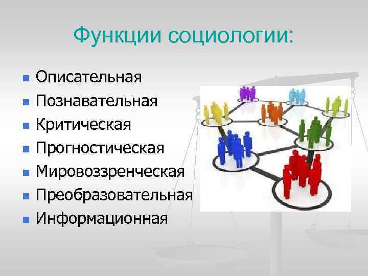 Функции социологии: n n n n Описательная Познавательная Критическая Прогностическая Мировоззренческая Преобразовательная Информационная 