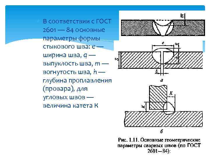  В соответствии с ГОСТ 2601 — 84 основные параметры формы стыкового шва: е