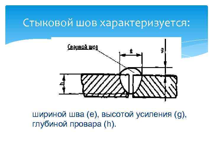 Стыковой шов характеризуется: шириной шва (е), высотой усиления (g), глубиной провара (h). 