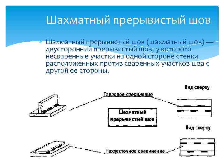 Шахматный прерывистый шов (шахматный шов) — двусторонний прерывистый шов, у которого несваренные участки на