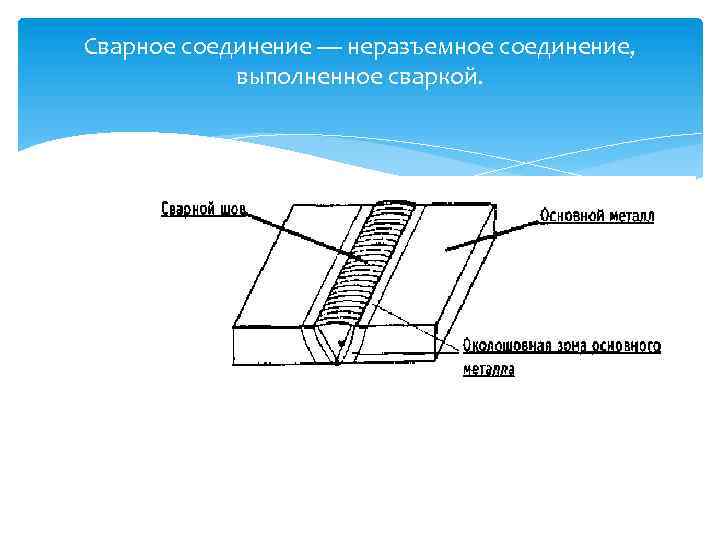 Сварное соединение — неразъемное соединение, выполненное сваркой. 