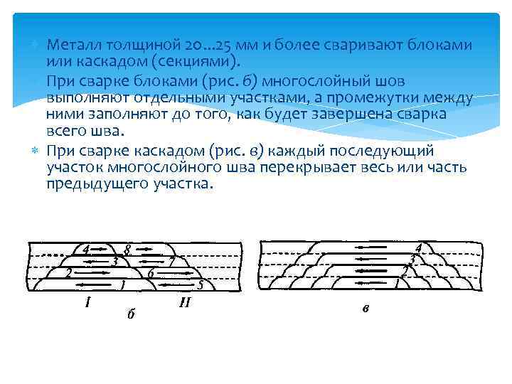  Металл толщиной 20. . . 25 мм и более сваривают блоками или каскадом