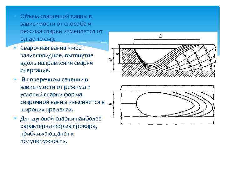  Объем сварочной ванны в зависимости от способа и режима сварки изменяется от 0,