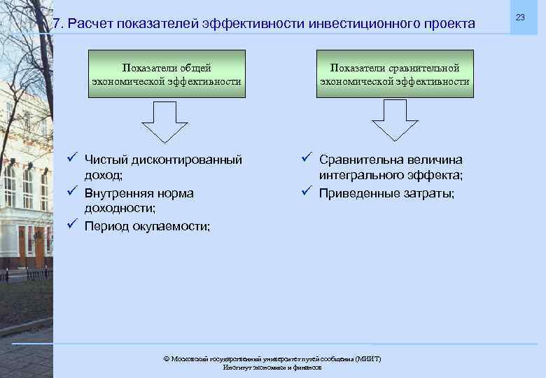7. Расчет показателей эффективности инвестиционного проекта Показатели общей экономической эффективности ü ü ü Чистый