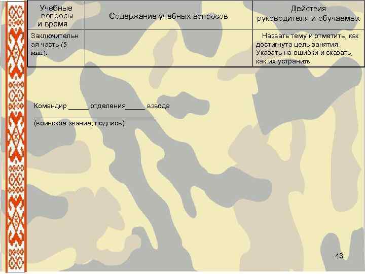 Презентация на тему огневая подготовка