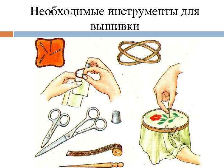 Необходимые инструменты для вышивки 
