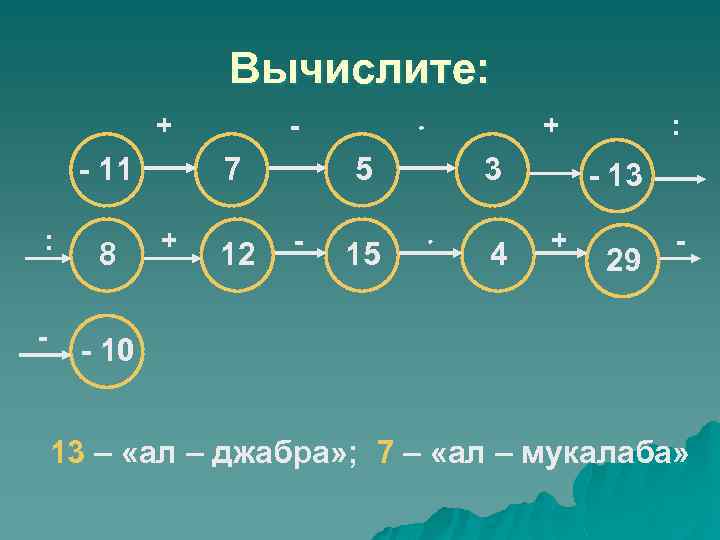 Вычислите: + - 11 : 8 - 7 + - + 5 - 13