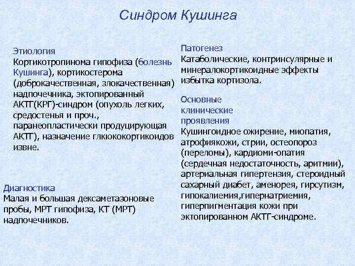 Синдром Кушинга Этиология Кортикотропинома гипофиза (болезнь Кушинга), кортикостерома (доброкачественная, злокачественная) надпочечника, эктопированный АКТГ(КРГ)-синдром (опухоль