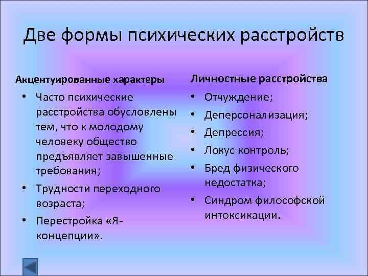 Личностные формы. Синдром философической интоксикации. Философская интоксикация сознания. Философская интоксикация сознания в юношеском возрасте. Расстройство отчуждения.