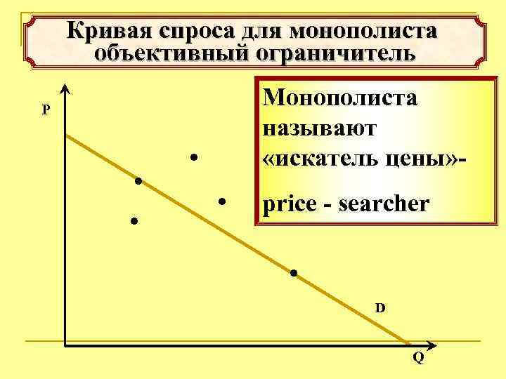 Кривая спроса для монополиста объективный ограничитель Р . . Монополиста называют «искатель цены» price