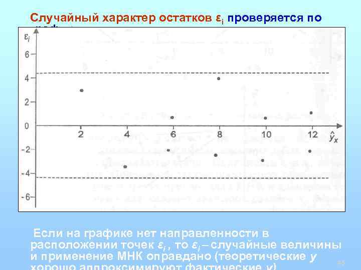 Случайный характер остатков εi проверяется по графику. Если на графике нет направленности в расположении