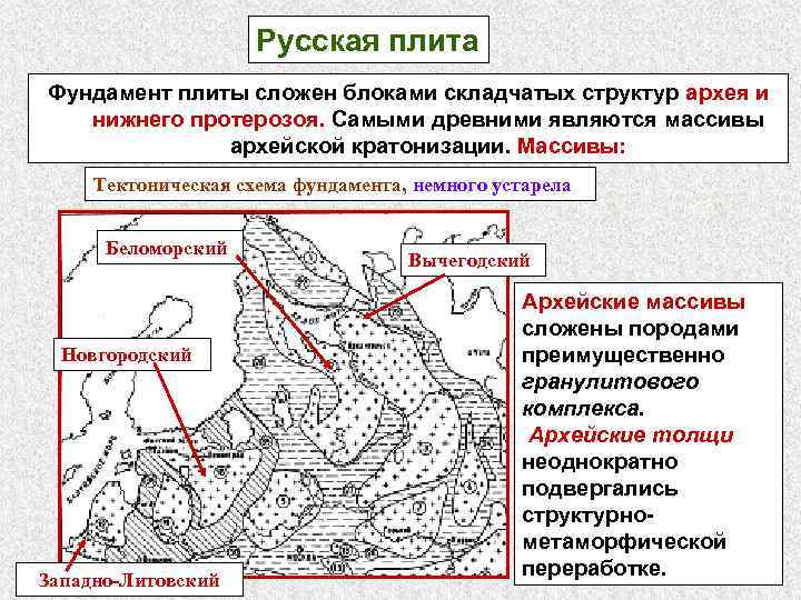Русская плита Фундамент плиты сложен блоками складчатых структур архея и нижнего протерозоя. Самыми древними