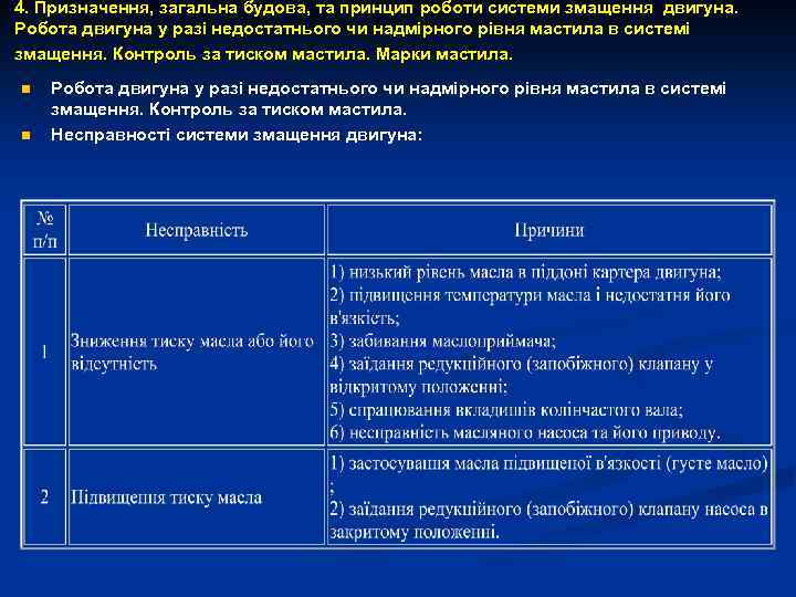 4. Призначення, загальна будова, та принцип роботи системи змащення двигуна. Робота двигуна у разі