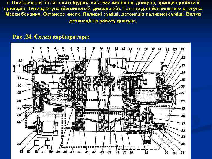 5. Призначення та загальна будова системи живлення двигуна, принцип роботи її приладів. Типи двигуна