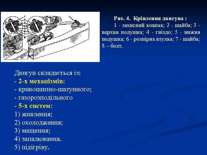 Рис. 4. Кріплення двигуна : 1 - захисний ковпак; 2 - шайба; 3 -