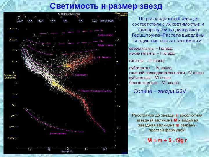 Светимость и размер звезд По распределению звезд в соответствии с их светимостью и температурой