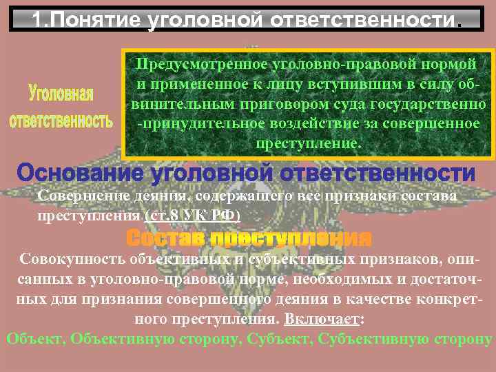 1. Понятие уголовной ответственности. Предусмотренное уголовно-правовой нормой и примененное к лицу вступившим в силу