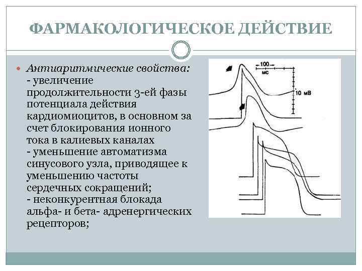 Насыщение кордароном схема