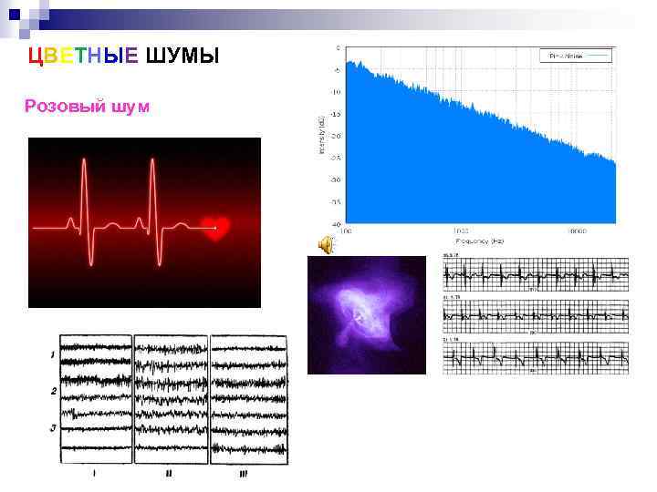 ЦВЕТНЫЕ ШУМЫ Розовый шум 