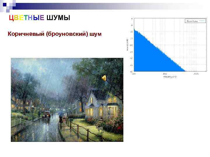 ЦВЕТНЫЕ ШУМЫ Коричневый (броуновский) шум 