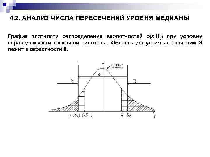 На рисунке схематически представлены графики распределения плотности вероятности обнаружения