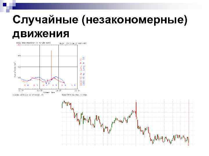 Случайные (незакономерные) движения 