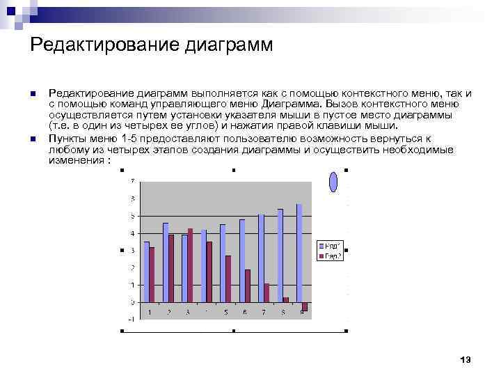 Редактирование диаграмм n n Редактирование диаграмм выполняется как с помощью контекстного меню, так и