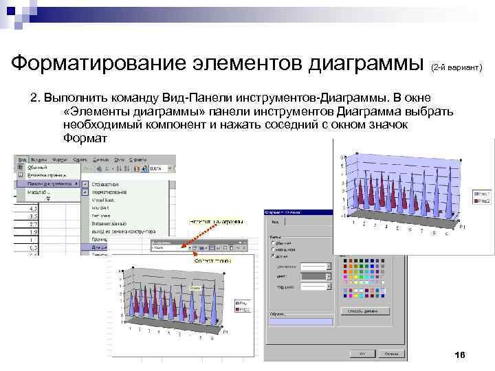 Элементы форматирования. АВТОФОРМАТ диаграммы в excel. Форматирование элементов диаграммы.. Основные операции форматирования диаграмм. Форматирование диаграммы в excel.