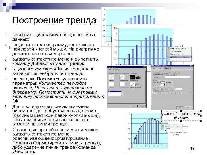 Тип диаграммы линии. Этапы построения диаграммы. Построение линии тренда. Линия тренда на диаграмме. Построение Графика тренда.