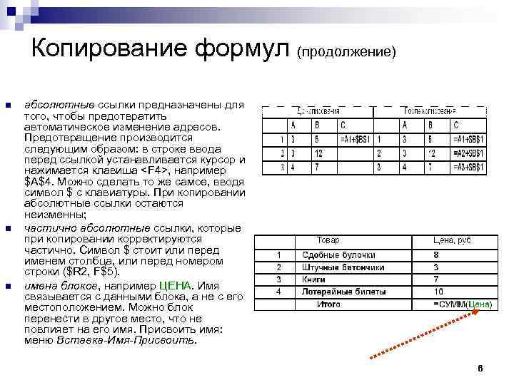 Копирование формул (продолжение) n n n абсолютные ссылки предназначены для того, чтобы предотвратить автоматическое
