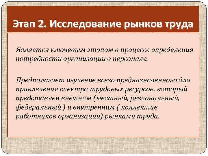 Этап 2. Исследование рынков труда Является ключевым этапом в процессе определения потребности организации в