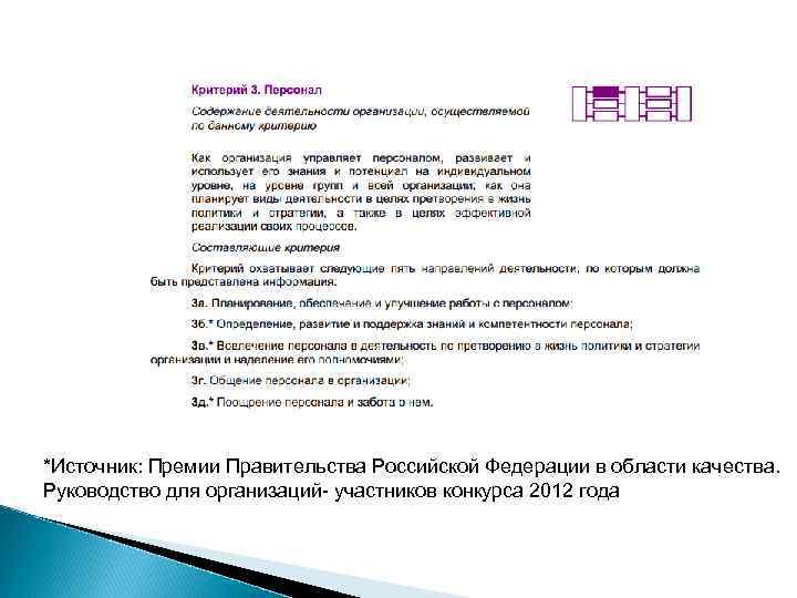 *Источник: Премии Правительства Российской Федерации в области качества. Руководство для организаций- участников конкурса 2012