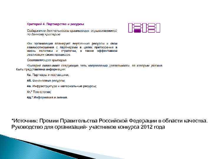 *Источник: Премии Правительства Российской Федерации в области качества. Руководство для организаций- участников конкурса 2012