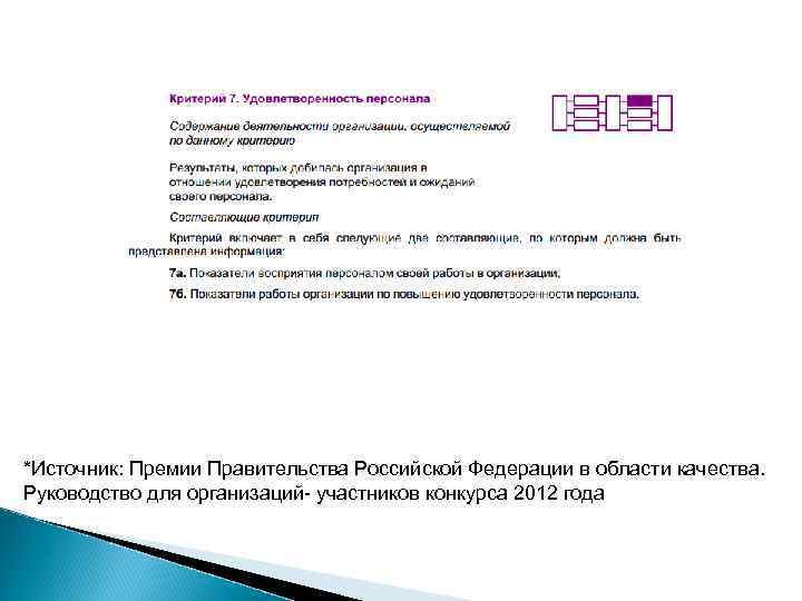 *Источник: Премии Правительства Российской Федерации в области качества. Руководство для организаций- участников конкурса 2012