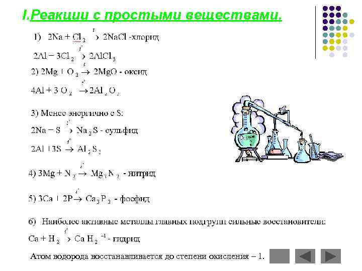 I. Реакции с простыми веществами. Атом водорода восстанавливается до степени окисления – 1. 