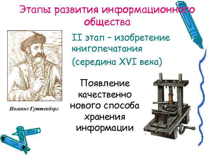 Этапы развития информационного общества II этап – изобретение книгопечатания (середина XVI века) Иоганнс Гуттенберг