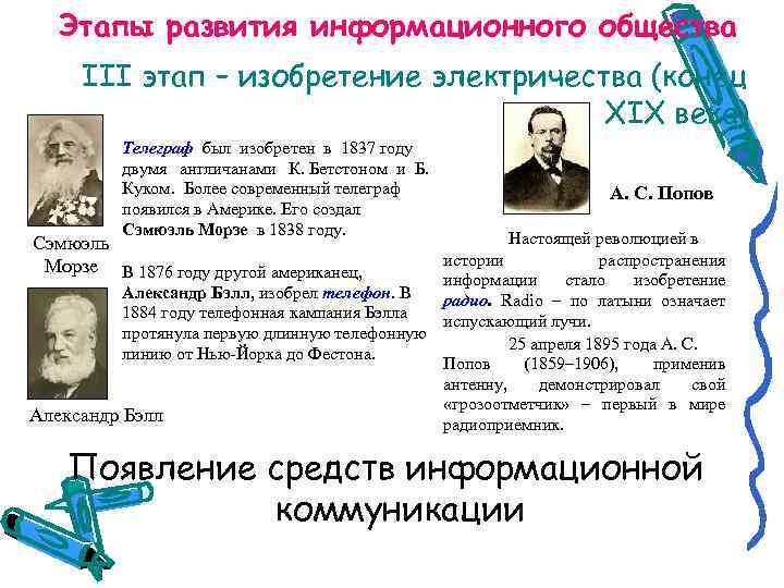 Этапы развития информационного общества III этап – изобретение электричества (конец XIX века) Телеграф был