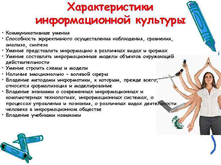 Характеристики информационной культуры • Коммуникативные умения • Способность эффективного осуществления наблюдения, сравнения, анализа, синтеза