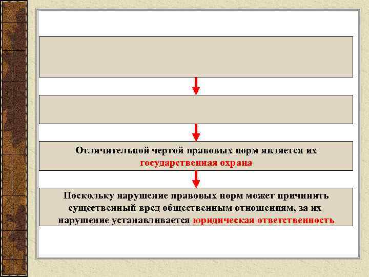 Нарушение правовых норм