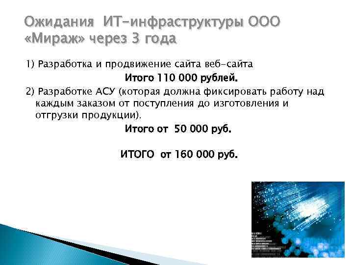 Ожидания ИТ-инфраструктуры ООО «Мираж» через 3 года 1) Разработка и продвижение сайта веб-сайта Итого