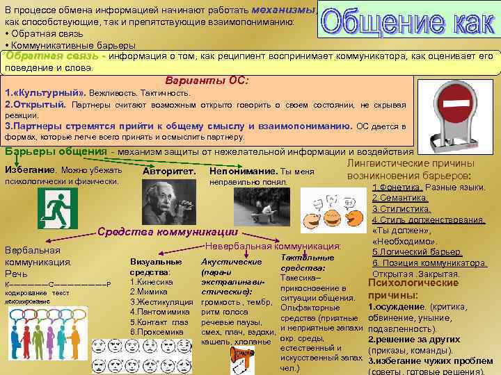 В процессе обмена информацией начинают работать механизмы, как способствующие, так и препятствующие взаимопониманию: •