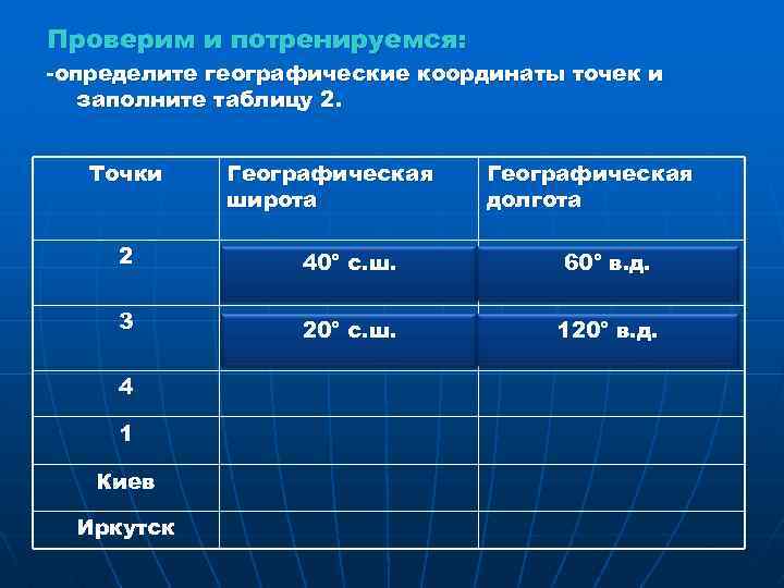 Проверим и потренируемся: -определите географические координаты точек и заполните таблицу 2. Точки Географическая широта