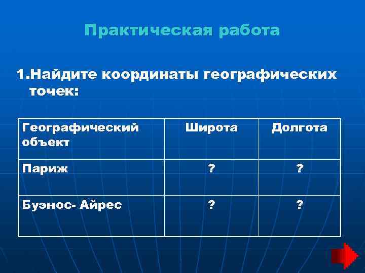 Практическая работа 1. Найдите координаты географических точек: Географический объект Широта Долгота Париж ? ?